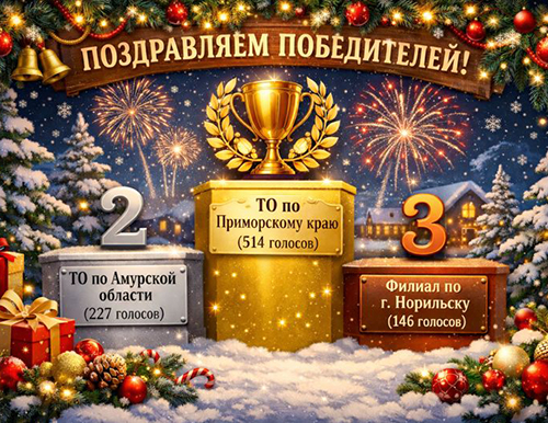 Победители